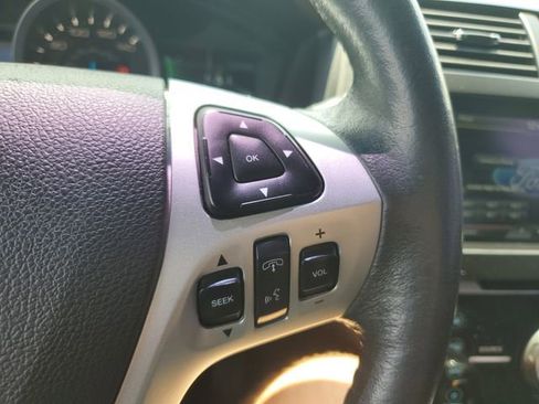 Used 2015 Ford Explorer Limited AWD/4WD image 25