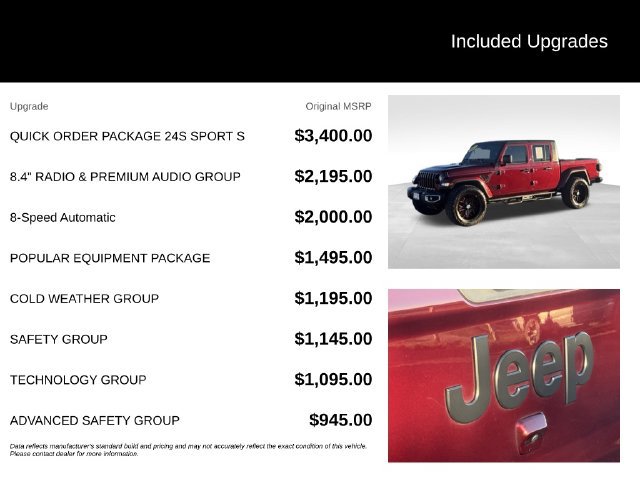Used 2022 Jeep Gladiator Sport AWD/4WD image 5
