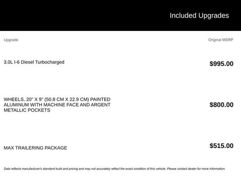 Used 2021 Chevrolet Tahoe LS w/ Max Trailering Package image 3