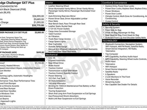 Used 2016 Dodge Challenger SXT Plus image 4