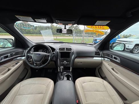 Used 2018 Ford Explorer Limited image 18