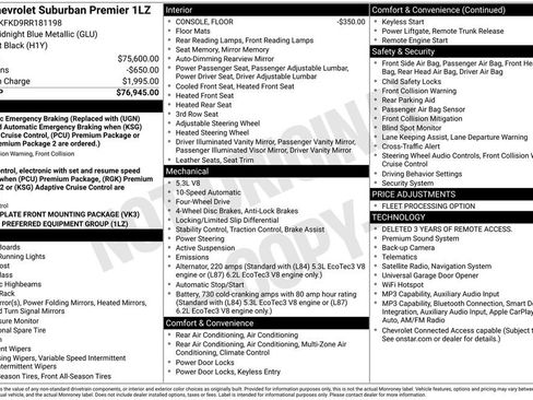Certified 2024 Chevrolet Suburban Premier AWD/4WD image 57