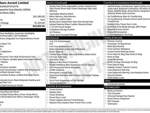 Used 2023 Subaru Ascent Limited image 33