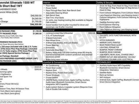 Used 2022 Chevrolet Silverado 1500 W/T w/ WT Value Package image 30