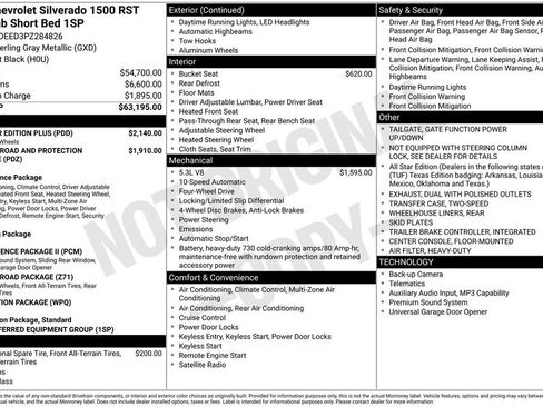 Used 2023 Chevrolet Silverado 1500 RST w/ All Star Edition Plus AWD/4WD image 13