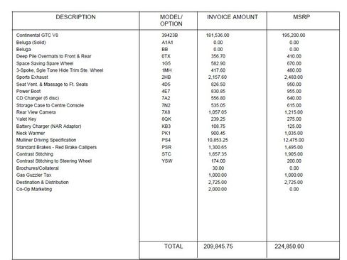 Used 2014 Bentley Continental GTC image 8