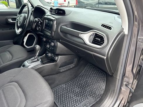 Used 2020 Jeep Renegade Latitude w/ Cold Weather Group AWD/4WD image 45