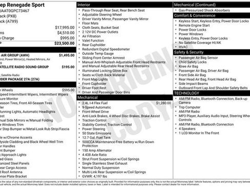 Used 2016 Jeep Renegade Sport w/ Power & Air Group FWD image 30