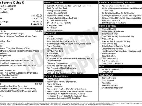 Used 2022 Kia Sorento S image 28
