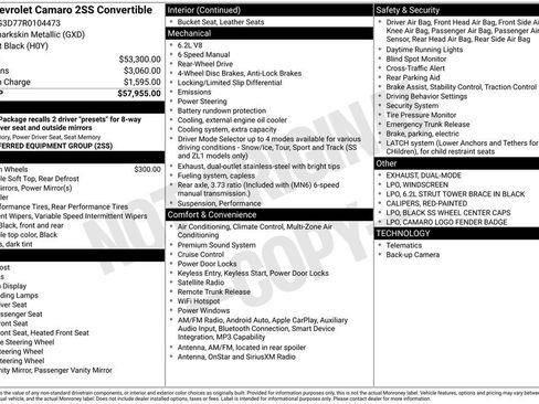 Used 2024 Chevrolet Camaro SS RWD image 34