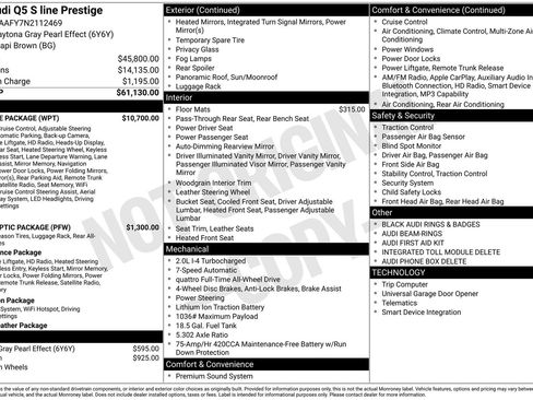 Used 2022 Audi Q5 2.0T Prestige w/ Prestige Package AWD/4WD image 31