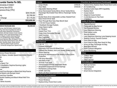 Used 2020 Hyundai Santa Fe SEL w/ Convenience Package image 45