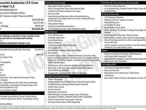 Used 2011 Chevrolet Avalanche LTZ AWD/4WD image 2