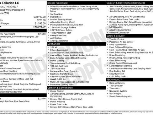 Certified 2024 Kia Telluride LX AWD/4WD image 38