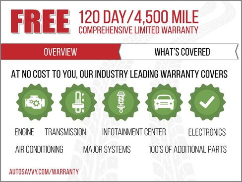 Used 2022 Dodge Charger Scat Pack w/ Plus Group image 4