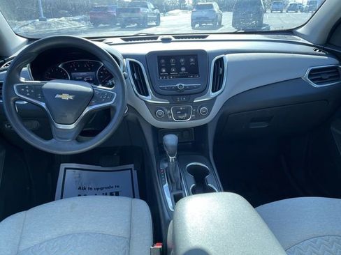 Used 2023 Chevrolet Equinox LS w/ LS Convenience Package image 20