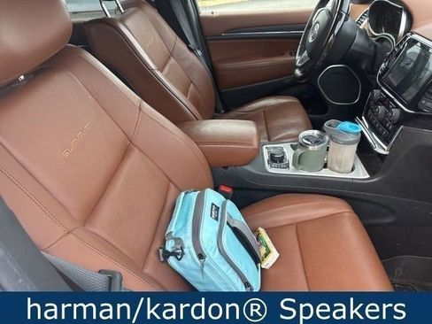 Used 2020 Jeep Grand Cherokee Summit image 26