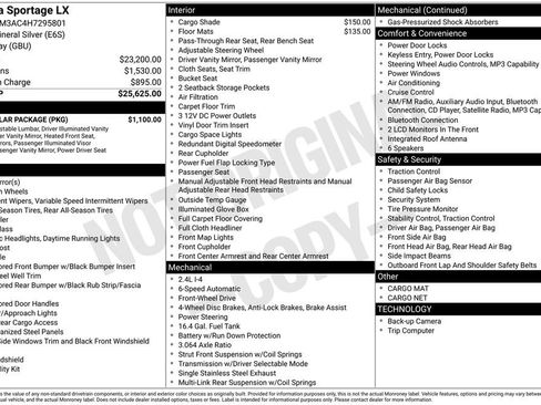 Used 2017 Kia Sportage LX w/ LX Popular Package image 40