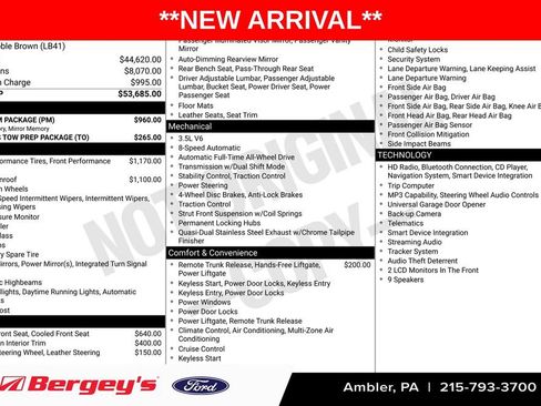 Used 2017 Lexus RX 350 AWD w/ Premium Package image 1