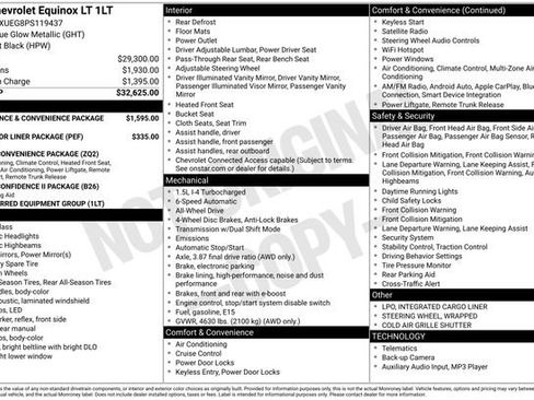 Certified 2023 Chevrolet Equinox LT image 29