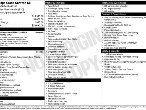 Used 2013 Dodge Grand Caravan SE image 12