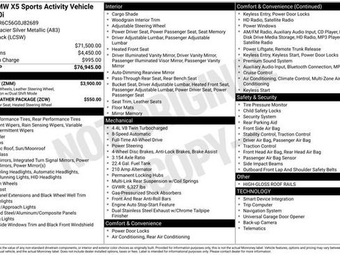 Used 2016 BMW X5 xDrive50i image 14