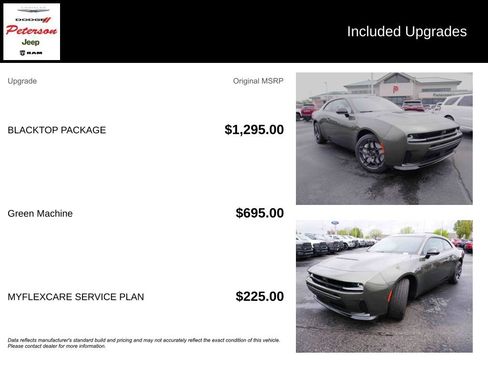 New 2026 Dodge Charger Scat Pack w/ Blacktop Package image 13