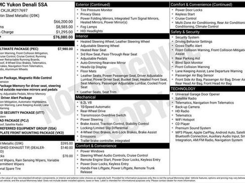 Used 2018 GMC Yukon Denali w/ Denali Ultimate Package RWD image 2