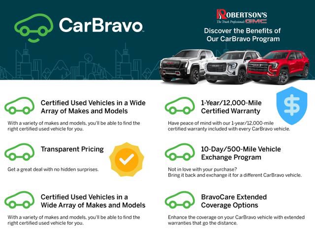 Certified 2018 GMC Sierra 2500 Denali w/ Duramax Plus Package AWD/4WD image 2
