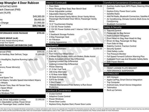 New 2026 Jeep Wrangler Unlimited Rubicon image 33