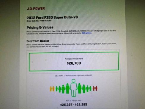 Used 2012 Ford F350 XLT w/ Camper Pkg image 10