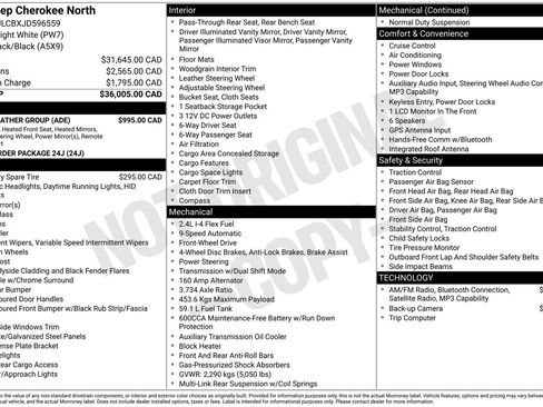 Used 2018 Jeep Cherokee Latitude w/ Cold Weather Group image 4