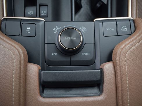 Used 2024 Toyota Grand Highlander AWD Hybrid image 21