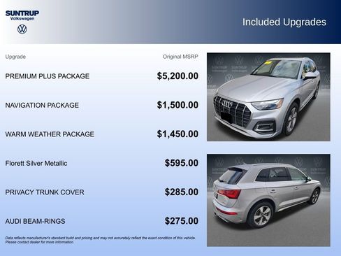 Used 2023 Audi Q5 2.0T Premium Plus w/ Premium Plus Package image 2