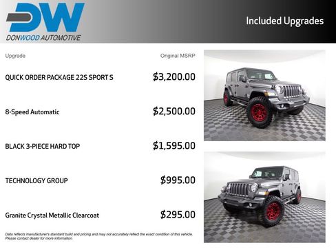 Used 2021 Jeep Wrangler Unlimited Sport image 6
