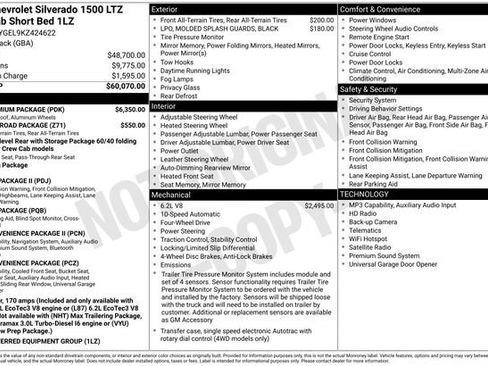 Used 2019 Chevrolet Silverado 1500 LTZ w/ LTZ Premium Package AWD/4WD image 20