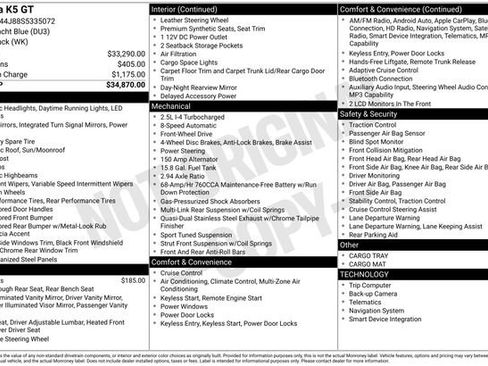 Used 2025 Kia K5 GT image 4