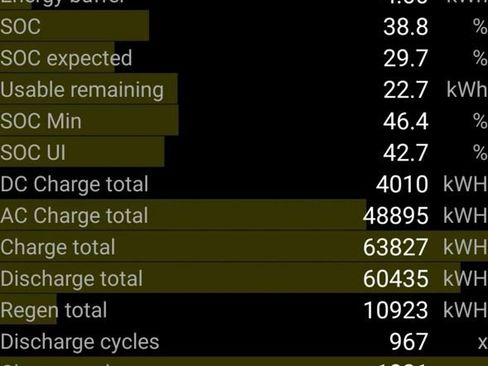 Used 2018 Tesla Model X 75D image 16