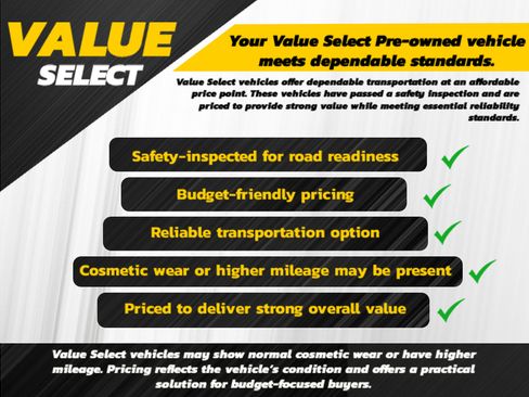 Used 2015 Jeep Renegade Sport w/ Power & Air Group FWD image 3