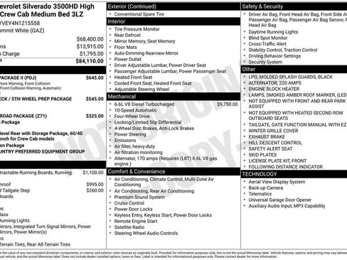 Certified 2022 Chevrolet Silverado 3500 High Country w/ Safety Package II image 11