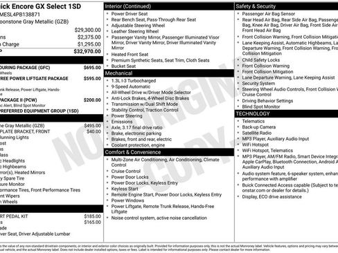 Used 2023 Buick Encore GX Select w/ Sport Touring Package AWD/4WD image 36