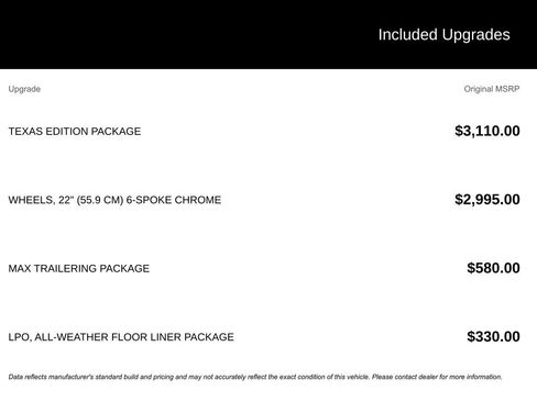 Used 2019 Chevrolet Tahoe LT w/ Texas Edition Package image 2