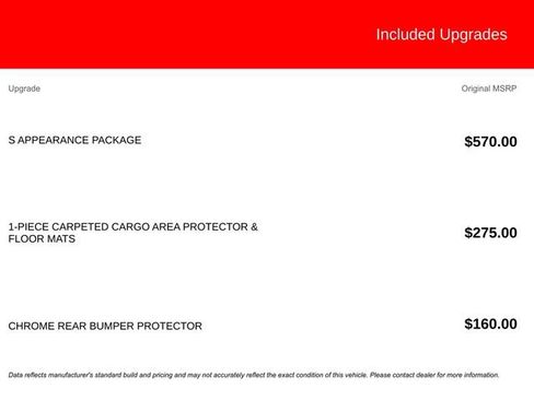 Used 2018 Nissan Rogue Sport S w/ S Appearance Package AWD/4WD image 7