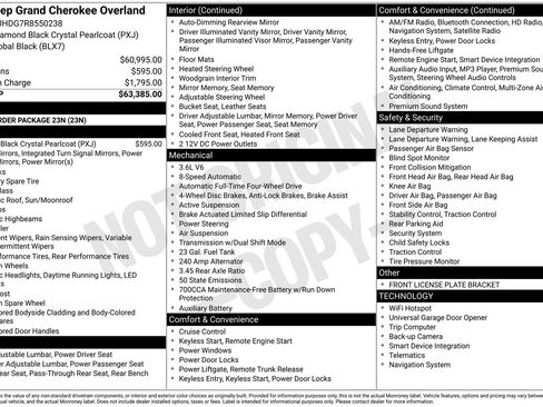 Used 2024 Jeep Grand Cherokee Overland image 49