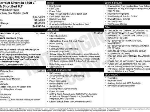 Used 2021 Chevrolet Silverado 1500 LT w/ All Star Edition Plus image 45