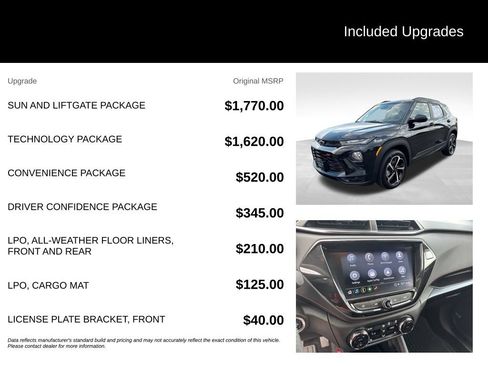Certified 2023 Chevrolet TrailBlazer RS w/ Sun and Liftgate Package AWD/4WD image 7