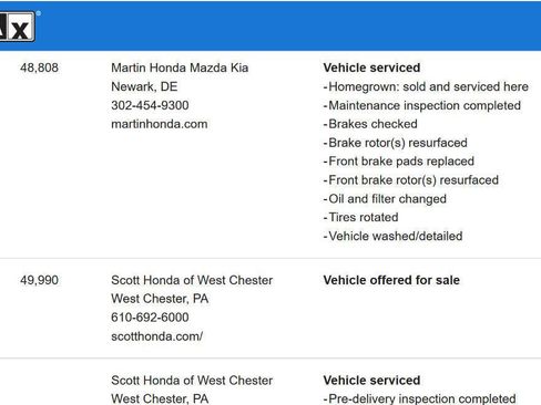 Used 2020 Honda Accord LX image 59