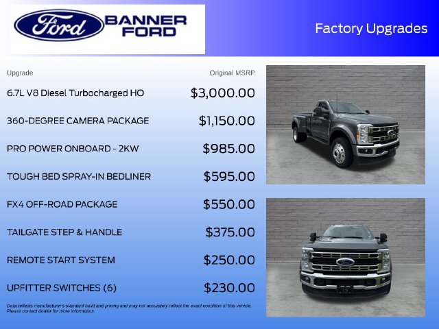 Certified 2025 Ford F450 XLT w/ 360-Degree Camera Package AWD/4WD image 4