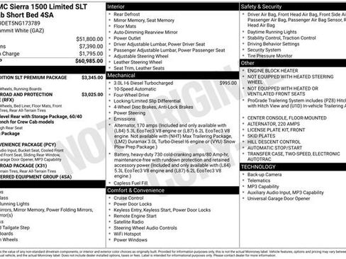 Used 2022 GMC Sierra 1500 SLT AWD/4WD image 4