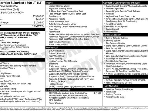 Used 2019 Chevrolet Suburban LT image 35